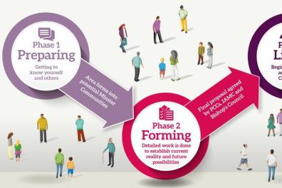 h43gnciufam5jpd69lbkeyw7sovt0qz1x28