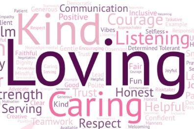 Loving leadership.jpg